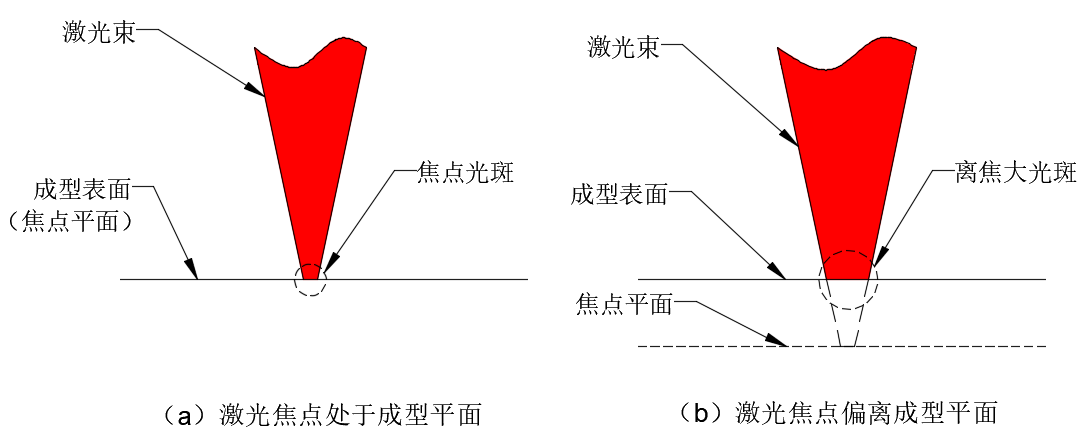 美彩国际(中国区)有限公司-官网
