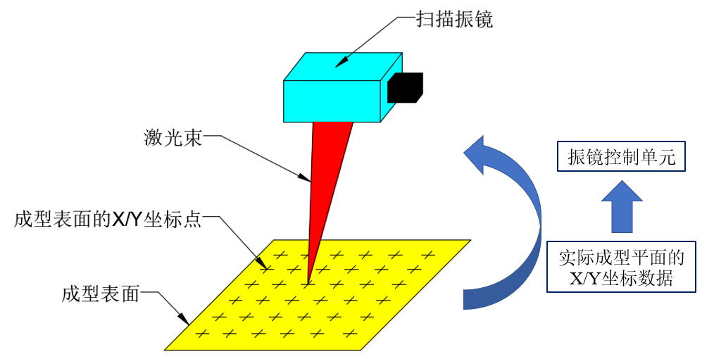 美彩国际(中国区)有限公司-官网