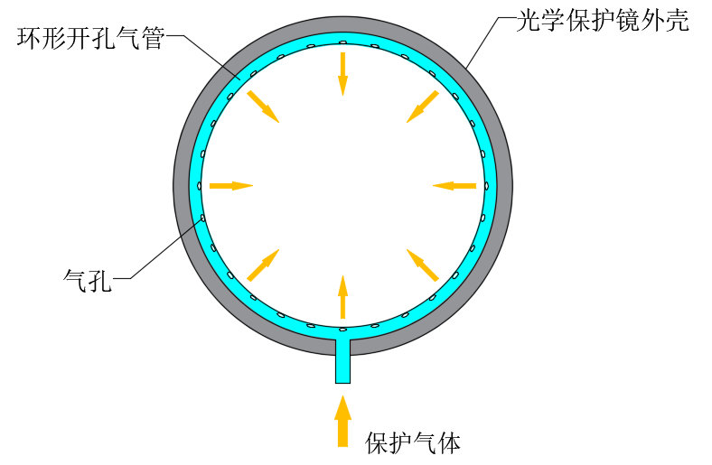 美彩国际(中国区)有限公司-官网