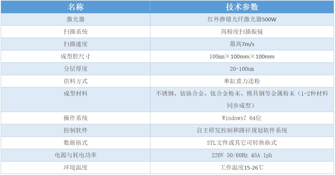 1-31 美彩国际(中国区)有限公司-官网